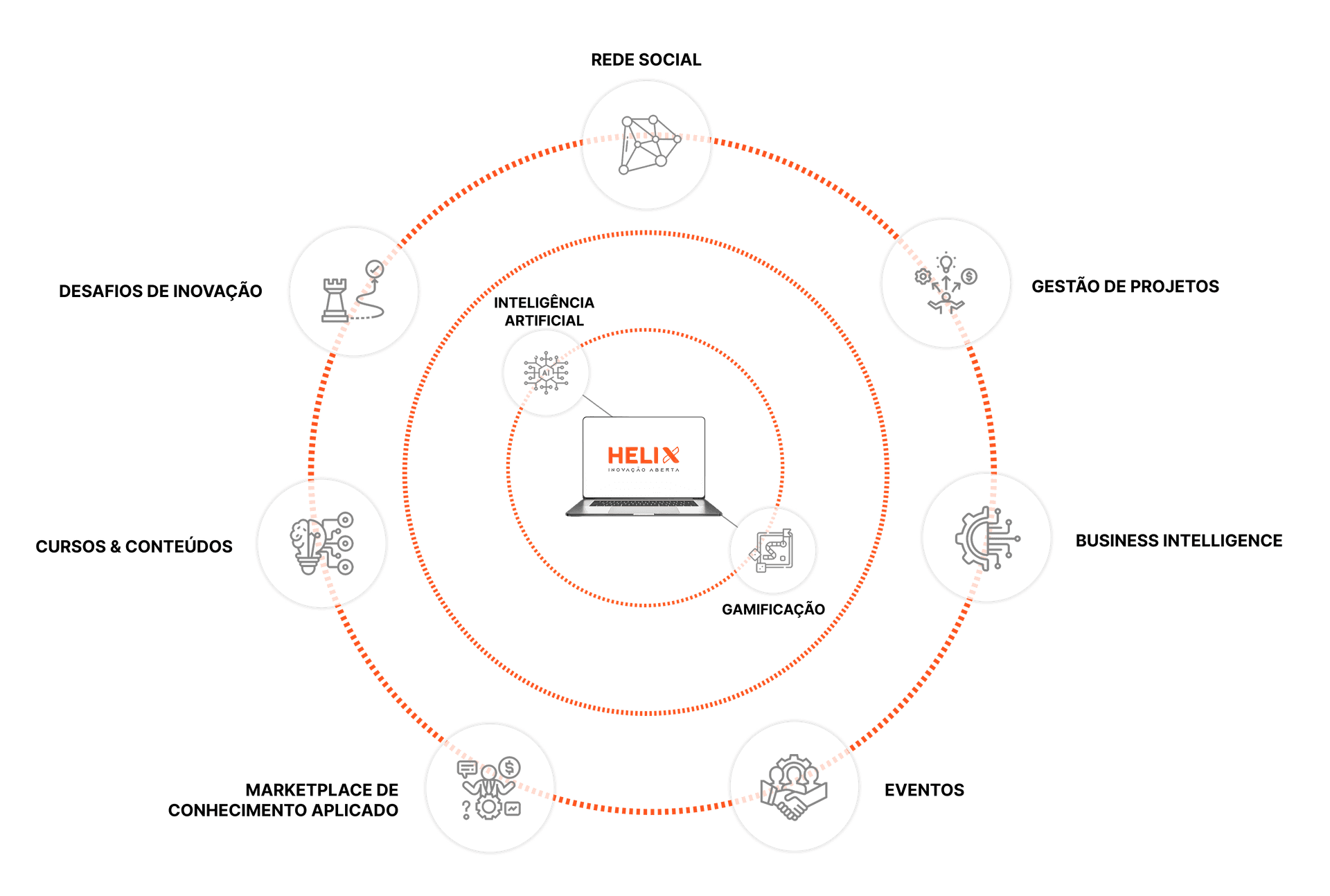 ImageHelix